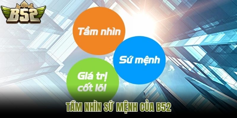 Tầm nhìn sứ mệnh của B52