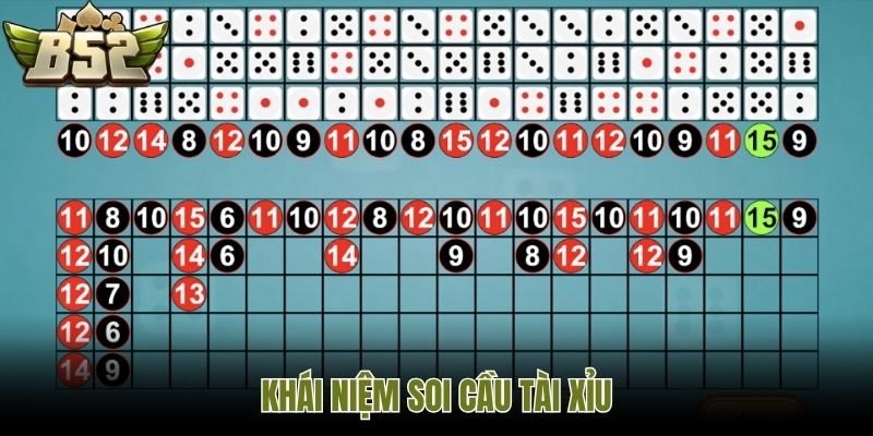 Khái niệm soi cầu tài xỉu