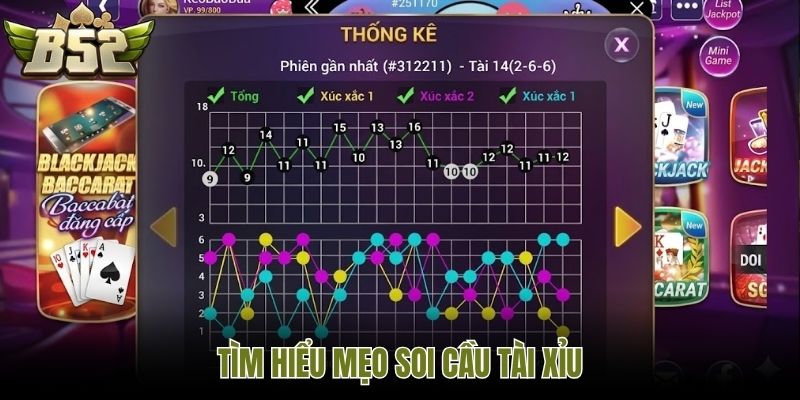Tìm hiểu mẹo soi cầu tài xỉu