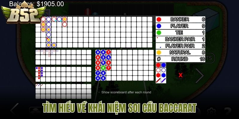Tìm hiểu về khái niệm soi cầu Baccarat